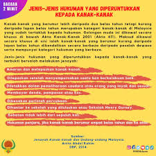 Check spelling or type a new query. Perpustakaan Desa Keda Tg Setol Posts Facebook