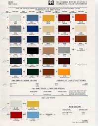 Color Chips Paint Codes Gm Nymcc Message Board Car Paint Colors Paint Code Car Painting