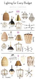 Lighting For Every Budget Becki Owens Budget Lighting Home Lighting Design