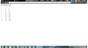 Write A Java Script That Calculates The Squares And Cubes Of The Numbers From 0 To 10 And Outputs Xhtml Text That Displays The Resulting Values In An Xhtml Tabl Writing Script Text