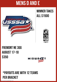 Nebraska State (2024)