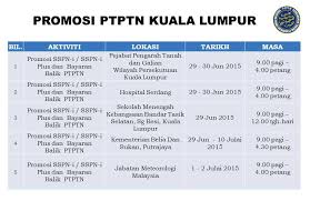 Pelaksanaan potongan gaji berkenaan bakal dilaksanakan bermula pada 1 januari 2019. Jadual Bayaran Balik Ptptn