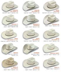 cowboy hat styles cowboy hat styles cowboy hats custom