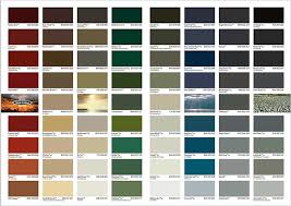 Resene Paint Colour Matches To Colorbond And Colorsteel