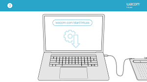 We will look at a few properties that while lower end wacom tablets are great even with 1024 levels of sensitivity, other tablets may not have this quality. Wacom Intuos How To Setup And Get Started Wacom