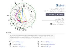 5 online astrology birth chart maker websites free