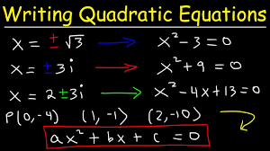 Writing Quadratic Equations In Standard Form Given The Solution Youtube