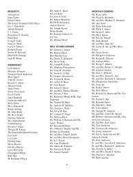 Donor List 2013