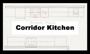 Free Kitchen Layout Plans Kitchen Plan Layout Corridor Kitchen Hallway Style Kitchen Desi Small Kitchen Floor Plans Galley Kitchen Layout Kitchen Floor Plans