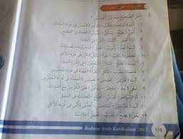 Kunci jawaban kirtya basa kelas 7 halaman 116. Jawaban Bahasa Arab Hal 116 Kelas 7 Brainly Co Id
