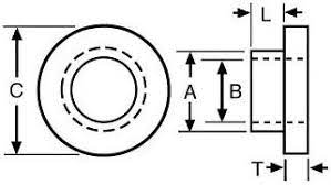 Nylon Shoulder Washers Sd Products Industrial Fasteners Components