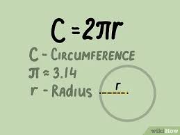 نتیجه جستجوی لغت [circumference] در گوگل