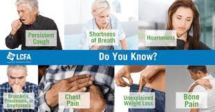 7 Signs Of Lung Cancer You Should Know Lung Cancer Foundation Of America