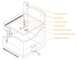Elite led under cabinet lighting. Cabinet Lighting Understanding Components