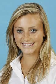 2011 Women's Soccer Roster