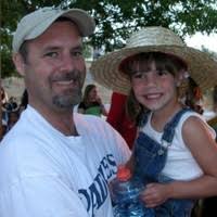 200+ "Binkerd" profiles