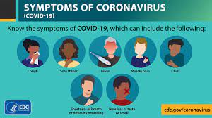 It seems to start with a. Cdc Adds 6 New Covid 19 Symptoms Health Lancasteronline Com