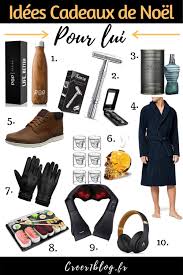 Cadeau de noël homme : Idees Cadeaux De Noel Pour Homme Cadeau Noel Homme Idee Cadeau Noel Homme Cadeau Noel