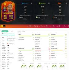 Matheus cunha allows you to save money. Fifa 21 Matheus Cunha Headliners Objetivos Requisitos