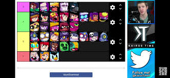 Contributors must be mentioned by reddit username or discord tag. Kairostime Gadget Tier List Brawlstarscompetitive