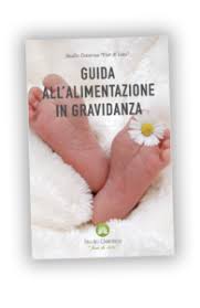 Non consumare bevande alcoliche o cibi contenenti alcool e liquore. Dieta In Gravidanza I Cibi Da Evitare Studio Ostetrico Fior Di Loto