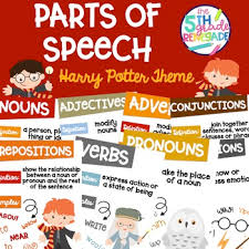 Rowling's inaugural novel harry potter and the sorcerer's stone (and 10 since she put the book series to rest with harry potter and the deathly hallows Parts Of Speech Anchor Chart Posters Harry Potter Theme Melonheadz Clip Art