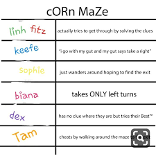 Are you tired of looking at memes that you've seen a billion times? Kotlc Corn Maze Lost City Book Memes Book Jokes