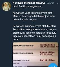 Menerusi hantaran yang dimuat naik pada 6 ogos lalu, dr nur ilyani mohamed nawawi mengkritik aktivis sosial marina mahathir yang mahukan golongan lgbt diberikan hak yang sama seperti rakyat lain. Kkmalaysia Auf Twitter Kementerian Kesihatan Belum Memutuskan Sama Ada Mahu Mengambil Tindakan Tatatertib Atau Tidak Terhadap Dr Nur Ilyani Mohamed Nawawi Menteri Kesihatan Yb Dr Dzulkefly Ahmad Drdzul Utusan Malaysia