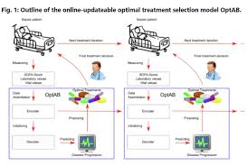 RuiPath - AI平台| AI工具集｜AI资讯站