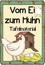 Tafelmaterial Hausunterricht Sachunterricht Grundschule Schulideen
