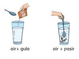 Campuran Homogen Pengertian Ciri Sifat Contoh Perbedaan