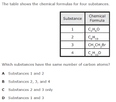 Science Released Staar Questions 8 5d