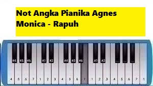 Lirik lagu sebab ku sayang dia. Not Angka Pianika Agnes Monica Rapuh Calonpintar Com