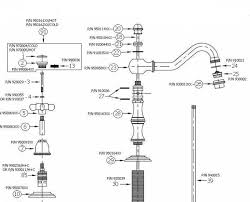 Free shipping on orders over $99! Desire Herbeau Lille France Royale Weathered Brass Widespread Lavatory Faucet For Sale At 1stdibs