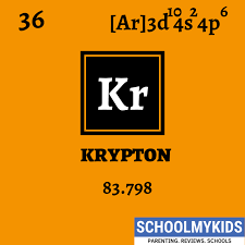 Krypton chemical 36 element for science experiments. Krypton Element Information Facts Properties Trends Uses Comparison With Other Element Periodic Table Words Periodic Table Periodic Table Of The Elements