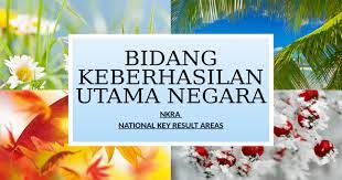Bidang keberhasilan utama negara pengajian am stpm. Bidang Keberhasilan Utama Negara Pengajian Am Stpm Pptx Powerpoint