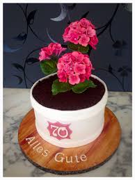 Blumentopf Torte Mit Hortensien Geburtstagstorte Handtasche Torte Kuchen Ideen