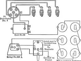 Isuzu f, g, n, elf wiring diagrams. 5 Symptoms Of A Bad Ignition Relay Location Replacement Cost