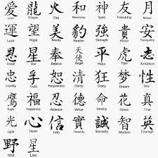Symbols Dekokin Japanese Tattoo Symbols Chinese Writing Tattoos Symbolic Tattoos