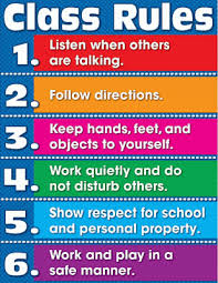 Classroom Rules Charts And Posters