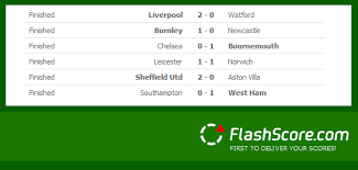 Flashscore Com On Twitter All Of Today S Premierleague Results How Did Your Favourite Team Do Epl Flashscore Livescores