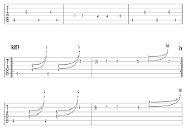 Ab i wanna set you free. Maneskin I Wanna Be Your Slave Tab Chitarra Guitar Tabs