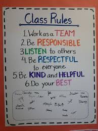 best class rules charts for school students online