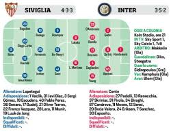 La partita verrà trasmessa in diretta tv e in chiaro su tv8 oltre ai canali di sky. Corriere Dello Sport Stasera La Finale Di Europa League Siviglia Inter Le Probabili Formazioni Ilovepalermocalcio