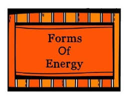 These Forms Of Energy Posters Provide A Very Basic Definition Of Sound Light And Heat Perfect For K 1 2 Grades 1st Grade Science Energy Science