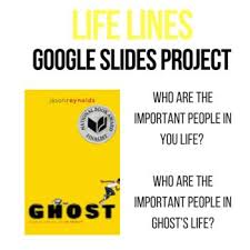 Ghost By Jason Reynolds Life Line Activity In 2020 Life Reynolds Activities