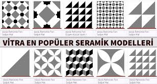 You don't watch any video. Tezgah Arasi Fayans Modelleri Ve Fiyatlari Dekor Model Seramik