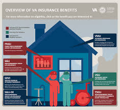 But they're subject to rules that affect how and how much of the benefit they receive. Which Va Life Insurance Program Is Best For You