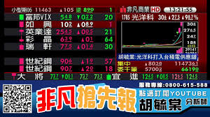 Tv2 华语新闻, kuala lumpur, malaysia. 20200604 è¼ªè½‰æˆ°æ³•ä½•æ–‡é«˜åˆ†æžå¸« å°ç©é›» 2330 é–‹å¿ƒè³º å…‰æ´‹ç§' 1785 ç¾Žå§'å¨˜ å½±éŸ³ å…‰æ´‹ç§' æ¯æ—¥å¨›æ¨‚å¤§å°äº‹