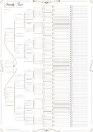 Eight Generation Pedigree Chart